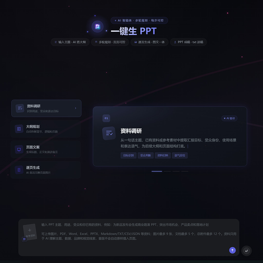 AI一键PPT场景