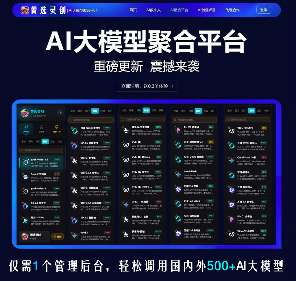 方版素材：短视频封面风格参考